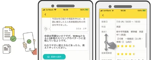 毎回報告だから保護者も安心！学習連絡