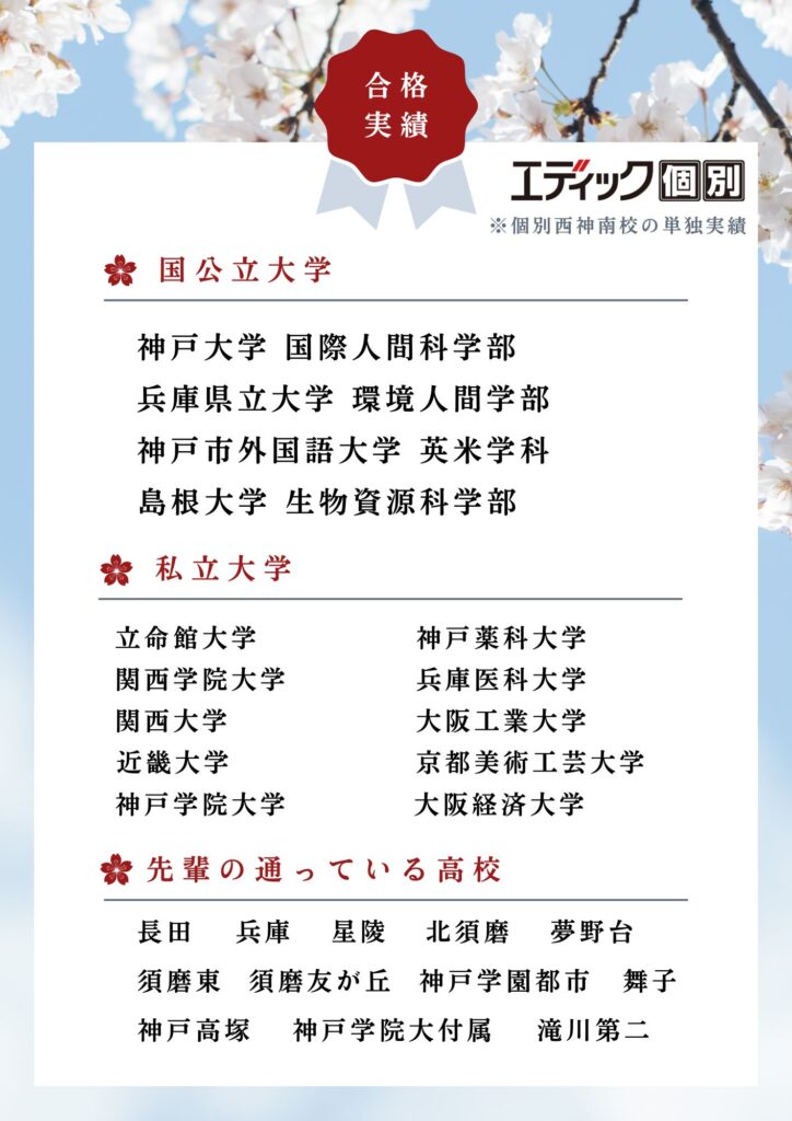 個別西神南校 大学合格実績/国公立大学
神戸大学 国際人間科学部/兵庫県立大学 環境人間学部/神戸市外国語大学 英米学科/島根大学 生物資源科学部
私立大学
立命館大学/関西学院大学/関西大学/近畿大学/神戸学院大学/神戸薬科大学/兵庫医科大学/大阪工業大学/京都美術工芸大学/大阪経済大学
先輩の通っている高校
長田/兵庫/星陵/北須磨/夢野台/須磨東/須磨友が丘/神戸学園都市/舞子/神戸高塚/神戸学院大付属/滝川第二