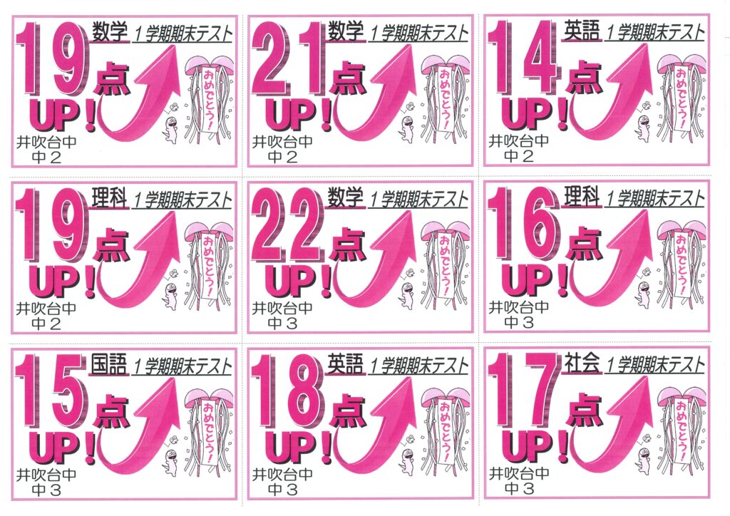 エディック個別西神南-テスト結果