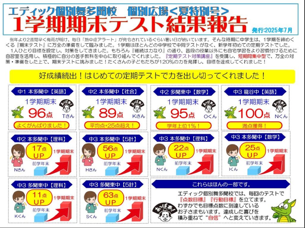 エディック個別 舞多聞校-1書き期末テスト結果
