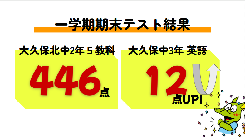 エディック個別 大久保校-1学期期末テストの結果-大久保北中2年