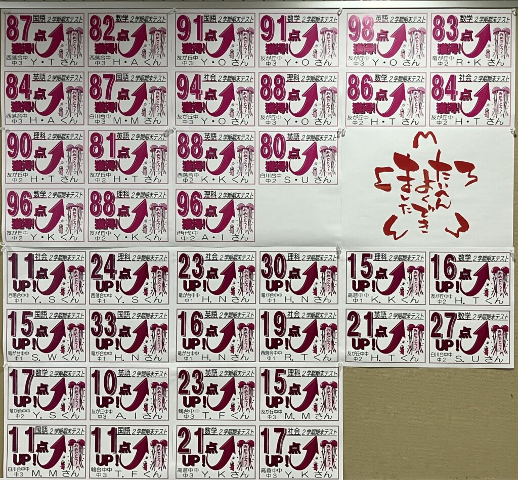 エディック個別 名谷校 2学期期末テスト結果-西落合中学・白川台中学・西代中学など