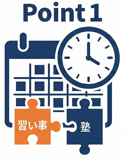 Point 1 選べる曜日・時間帯