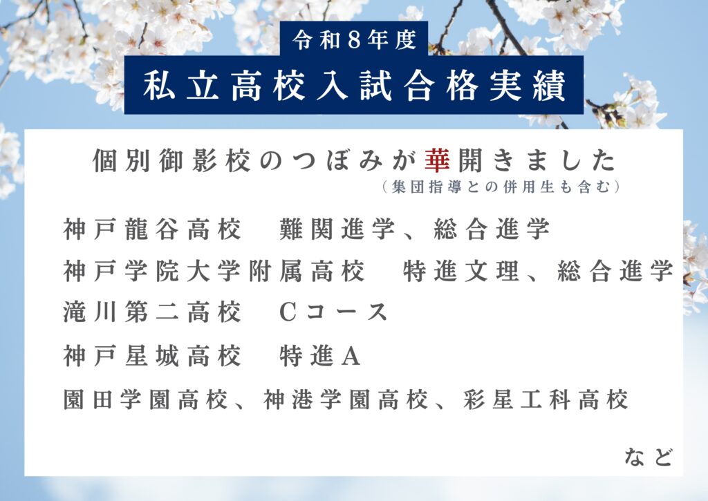 創造学園 個別御影校-令和年度私立高校入試合格実績